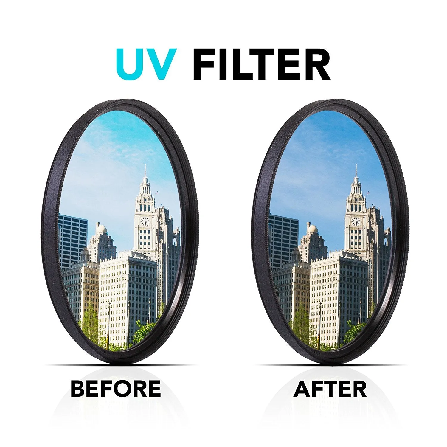 46mm UV Protection Multi-Coated UV Filter